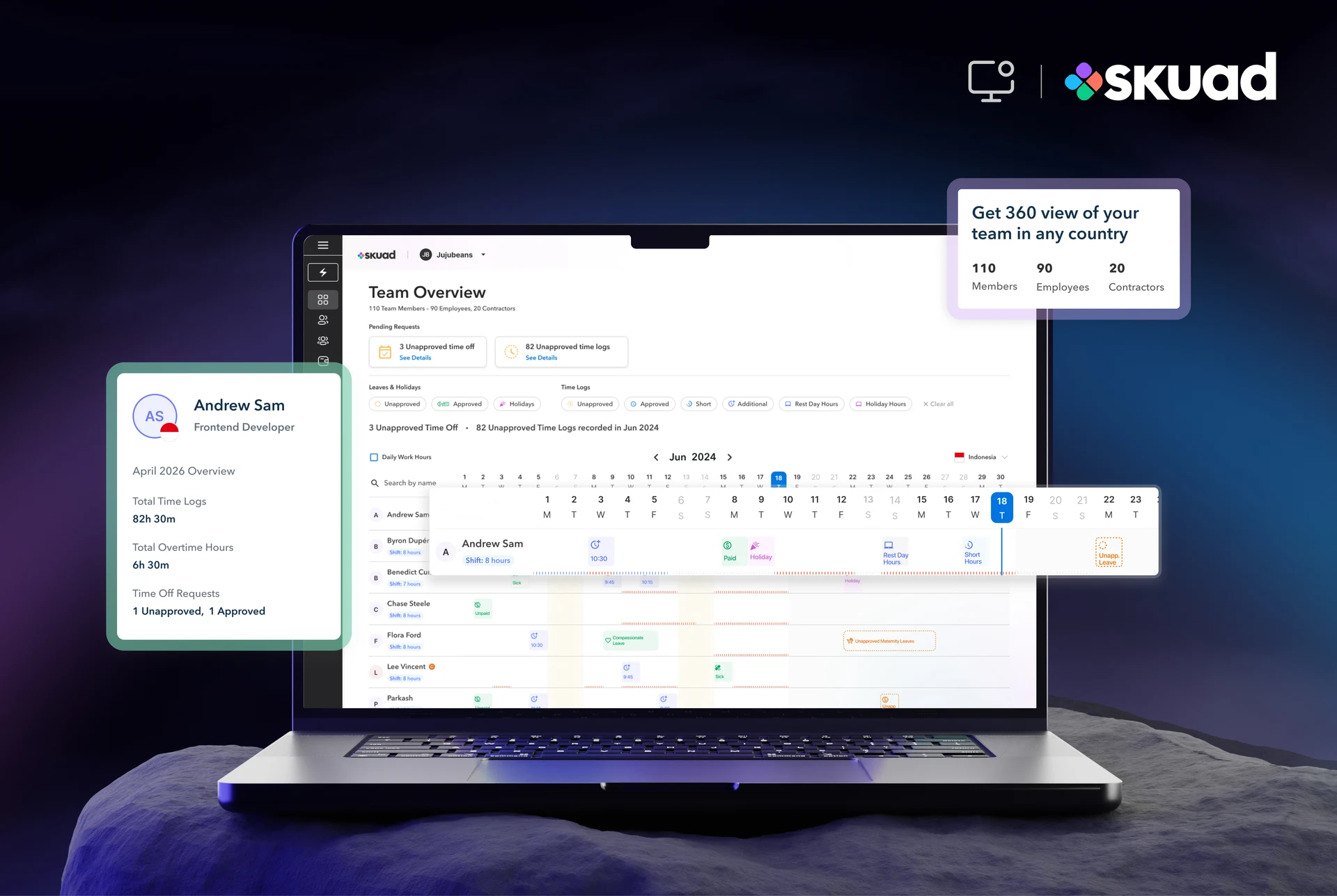Global workforce platform — Global Payroll and Remote Team Management Platform Design